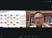 Kemendagri Fasilitasi Rancangan Akhir RKPD Provinsi Jawa Timur Tahun 2027