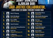 Ketum PWDPI: Kejagung Harus Jelaskan Mengapa Nanik S Deyang Belum Diperiksa