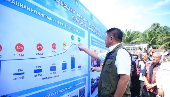 Herman Deru Pastikan Pelayanan Listrik Masyarakat Muba Lebih Baik melalui Peralihan Pelanggan PT MEP ke PLN