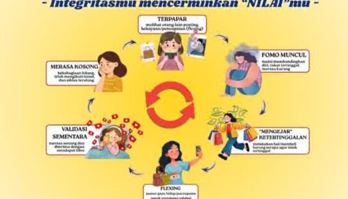 OJK Ingatkan Bahaya Siklus FOMO dan Flexing yang Bisa Picu Tindakan Korupsi